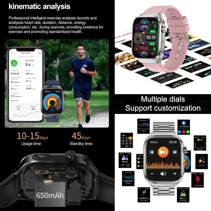 Smartwatch with ECG, Blood Metrics
