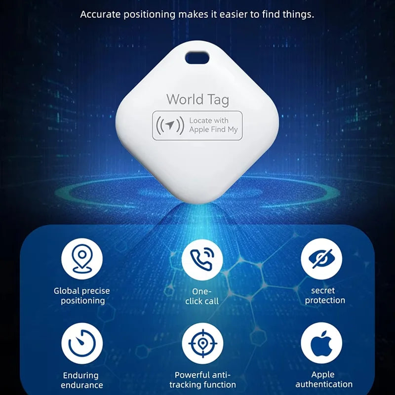 Mini Tracking Device Pet  Finder